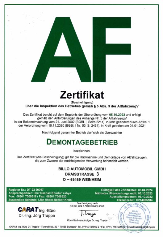 zertikat